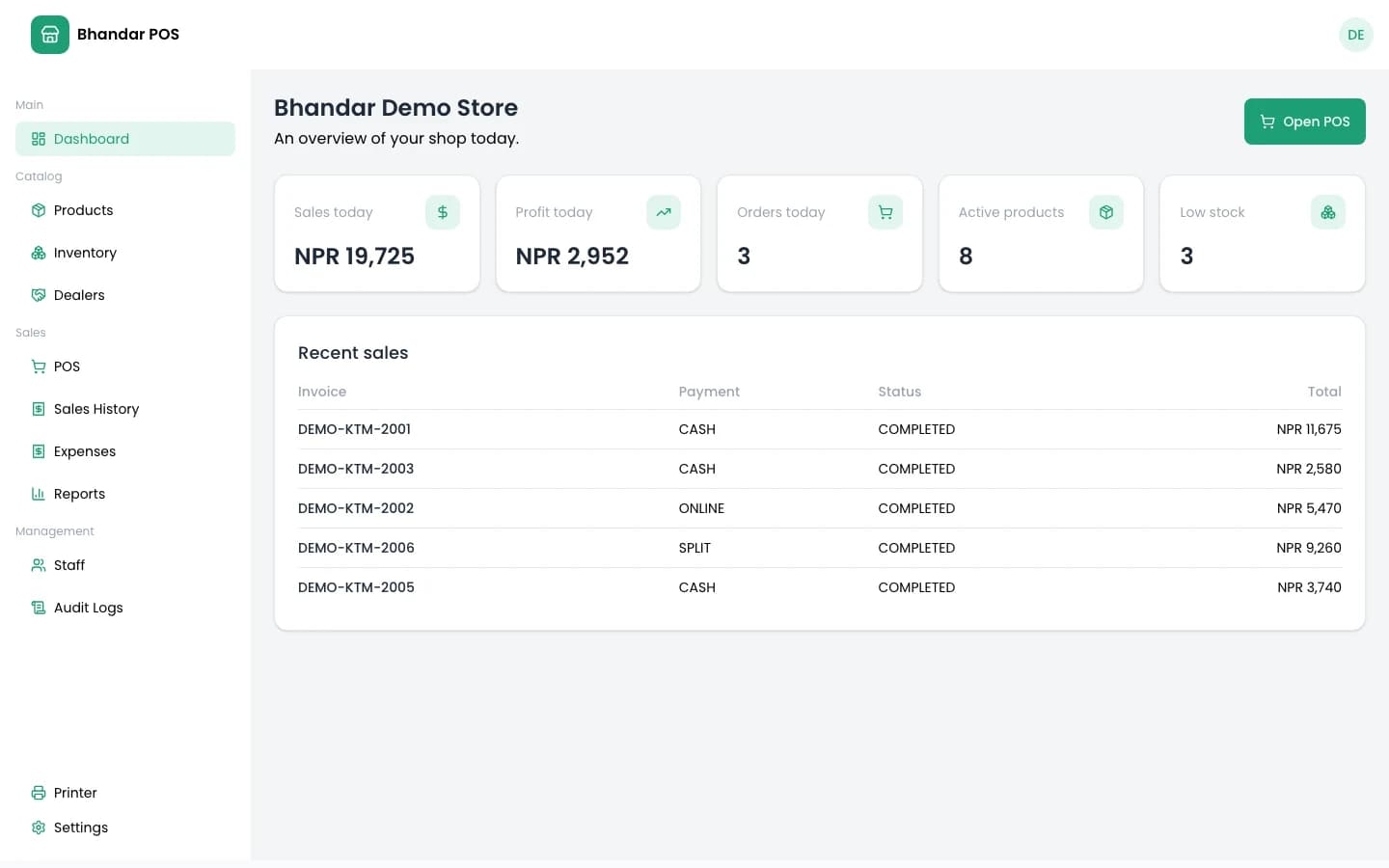 Bhandar dashboard showing the day's sales, profit, orders, and recent transactions